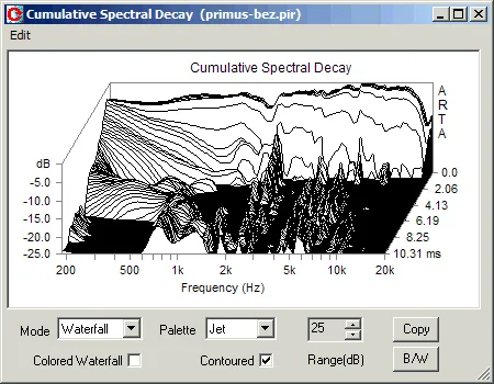 csd-window