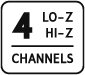 Ikona: 4 kanala, Lo-Z i Hi-Z